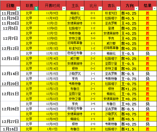 沙特豪门利,雅新月崛起,势不可挡,米兰体育官网,MILAN,Sports,足球直播,篮球赛事,体育高清,NBA直播
