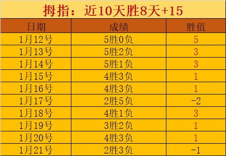 常规赛,南京苏酒对,决北京北汽,米兰体育官网,MILAN,Sports,足球直播,篮球赛事,体育高清,NBA直播