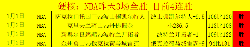 周琦今晚有,望亮相,奥莫特肠胃,米兰体育官网,MILAN,Sports,足球直播,篮球赛事,体育高清,NBA直播