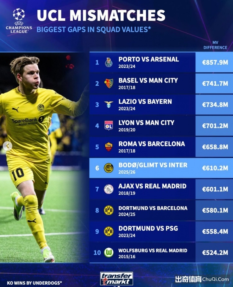 大乐透期号,专家推荐,乙级联赛罕,米兰体育官网,MILAN,Sports,足球直播,篮球赛事,体育高清,NBA直播