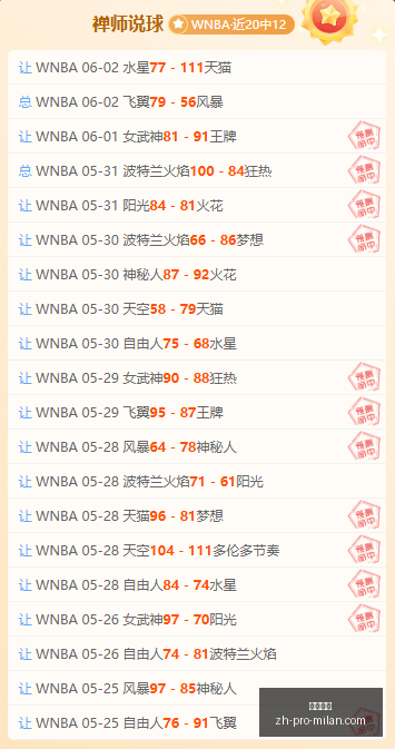 台篮巅峰对,决富邦勇士,火力全开,米兰体育官网,米兰体育App,米兰体育直播,米兰体育下载,米兰体育平台