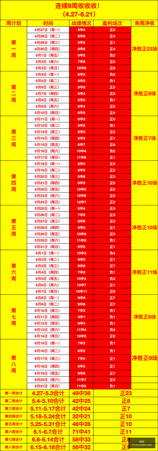 杰雷米,蒙加加盟曼,罗马诺爆料,米兰体育官网,米兰体育App,米兰体育直播,米兰体育下载,米兰体育平台