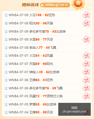比分预测全,攻略,昨日,米兰体育官网,米兰体育App,米兰体育直播,米兰体育下载,米兰体育平台