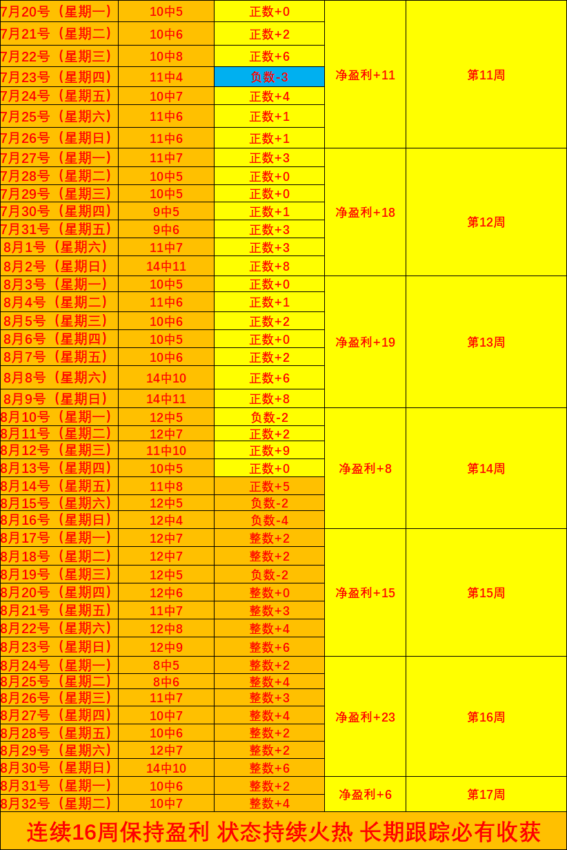 年独家,珍稀数据机,错过不再,米兰体育官网,米兰体育App,米兰体育直播,米兰体育下载,米兰体育平台