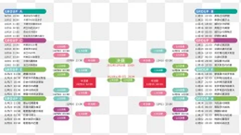 伯恩利燃情保级战，喜鹊欲展雄风破僵局！