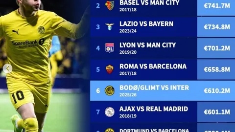 大乐透期号专家推荐：乙级联赛罕见数据解析