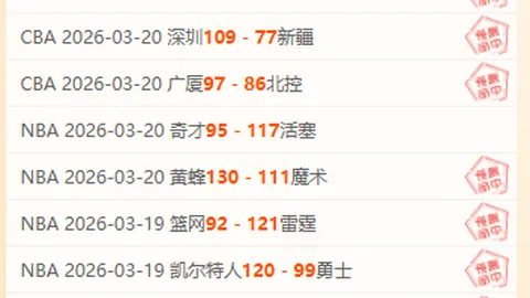 周日003韩K联分析：金泉尚武VS安养FC专家质合推荐