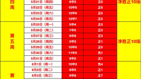 杰雷米-蒙加加盟曼城：罗马诺爆料，1000万镑转会费震惊足坛