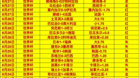 巴西乙联赛3胜2中比分，米兰体育App，解析巴西乙队冲向5连胜巴西乙的制胜之道